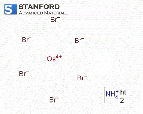 sc/1613983746-normal-Ammonium Hexabromoosmiate.jpg